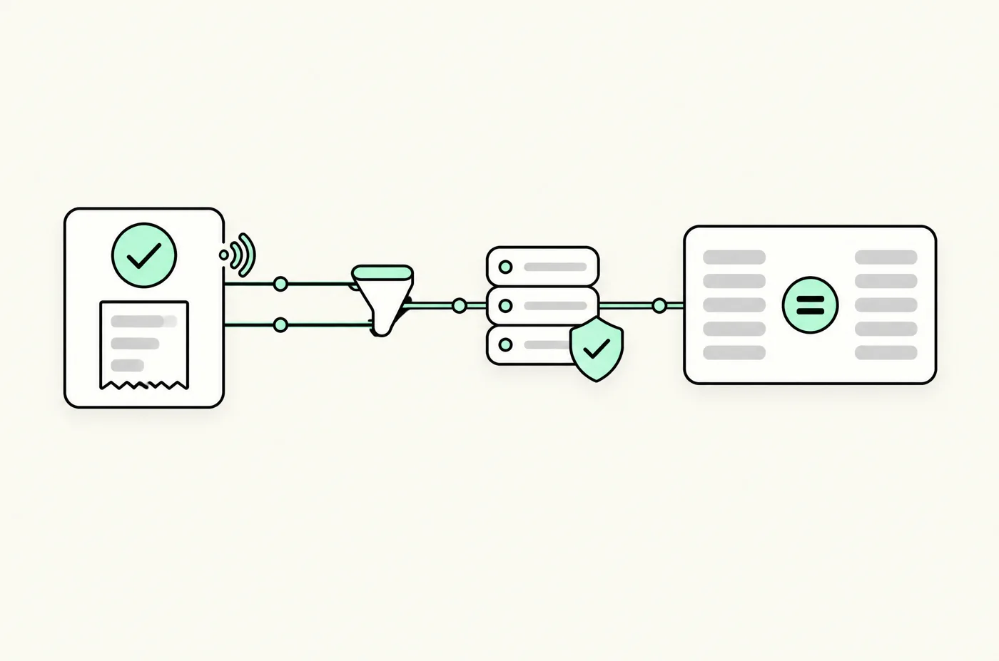 Illustration of an order confirmation firing a pixel, two data streams merging, and a ledger reconciled with an equals sign