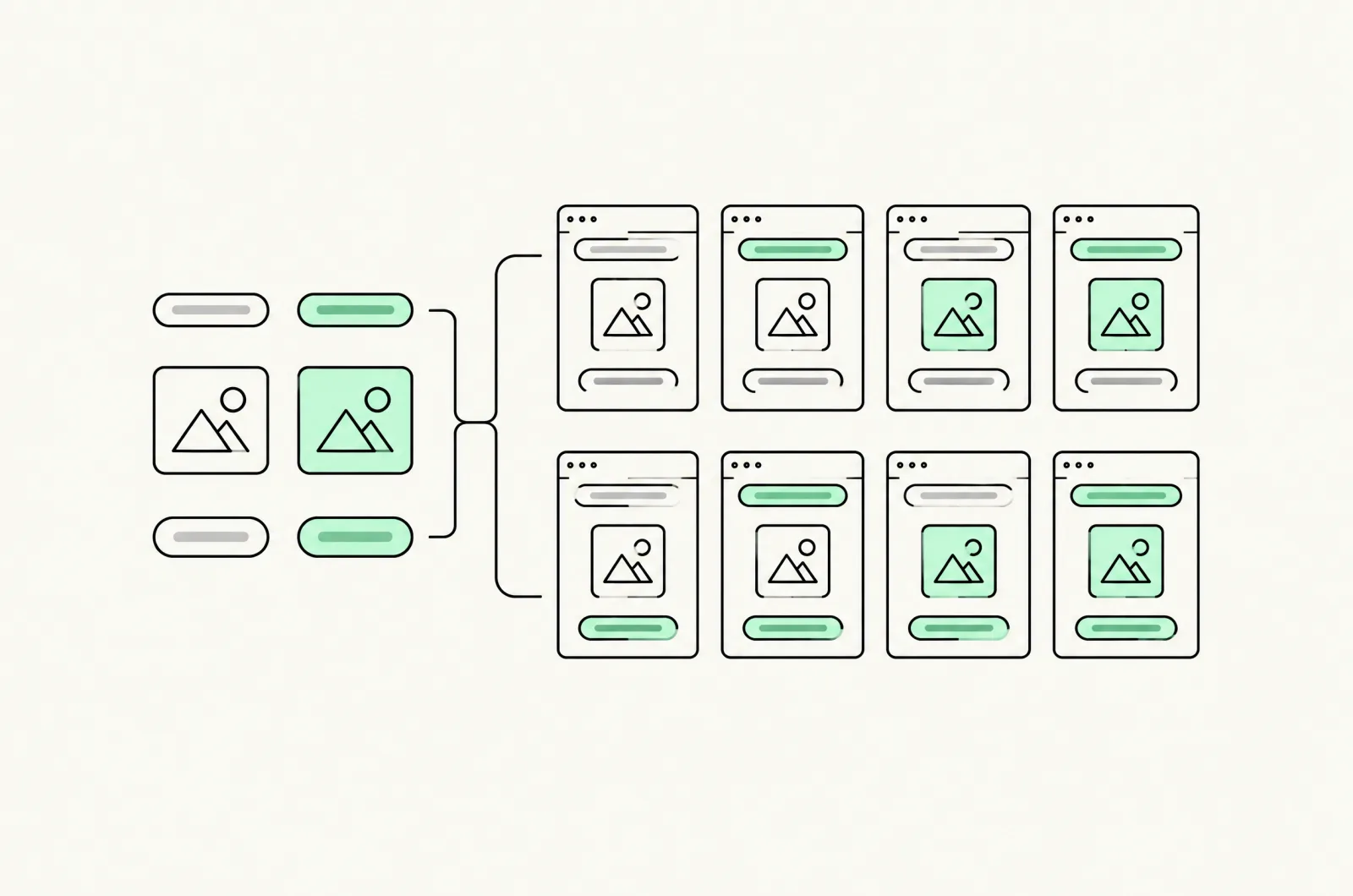 Diagram of two headline versions, two image versions and two button versions branching into a grid of eight page combinations