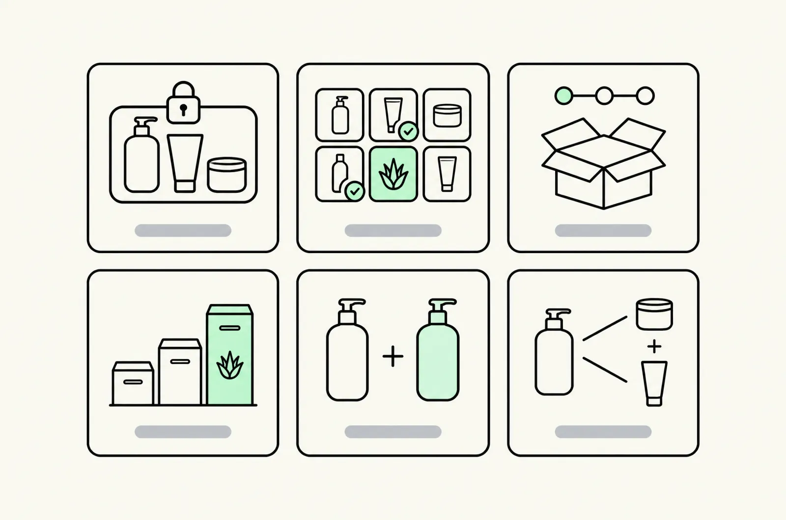 Six bundle types: fixed bundle, mix-and-match, build-your-own box, volume discount, buy one get one and frequently bought together