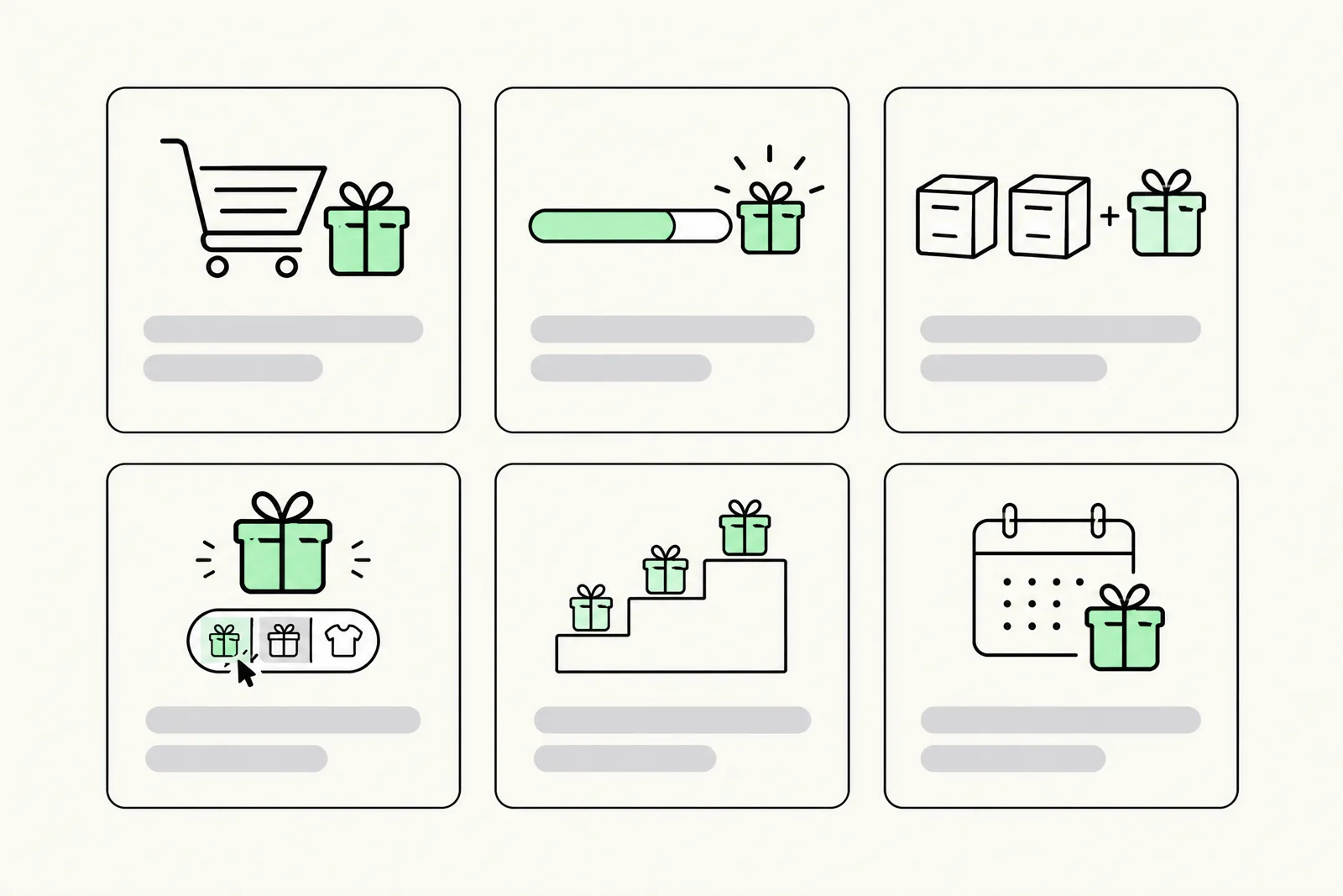 Six types of free gift offers on Shopify: gift with purchase, spend threshold gift, buy X get Y free, choose your gift, tiered gifts and first-order gifts