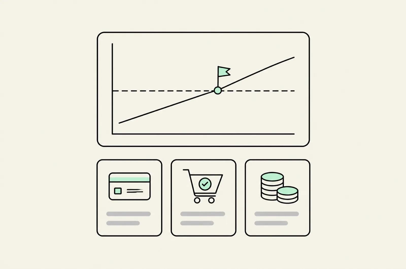 Break-even chart: a rising savings line crosses a flat fixed-cost line, with card-rate savings, checkout conversion and app savings shown as the three levers