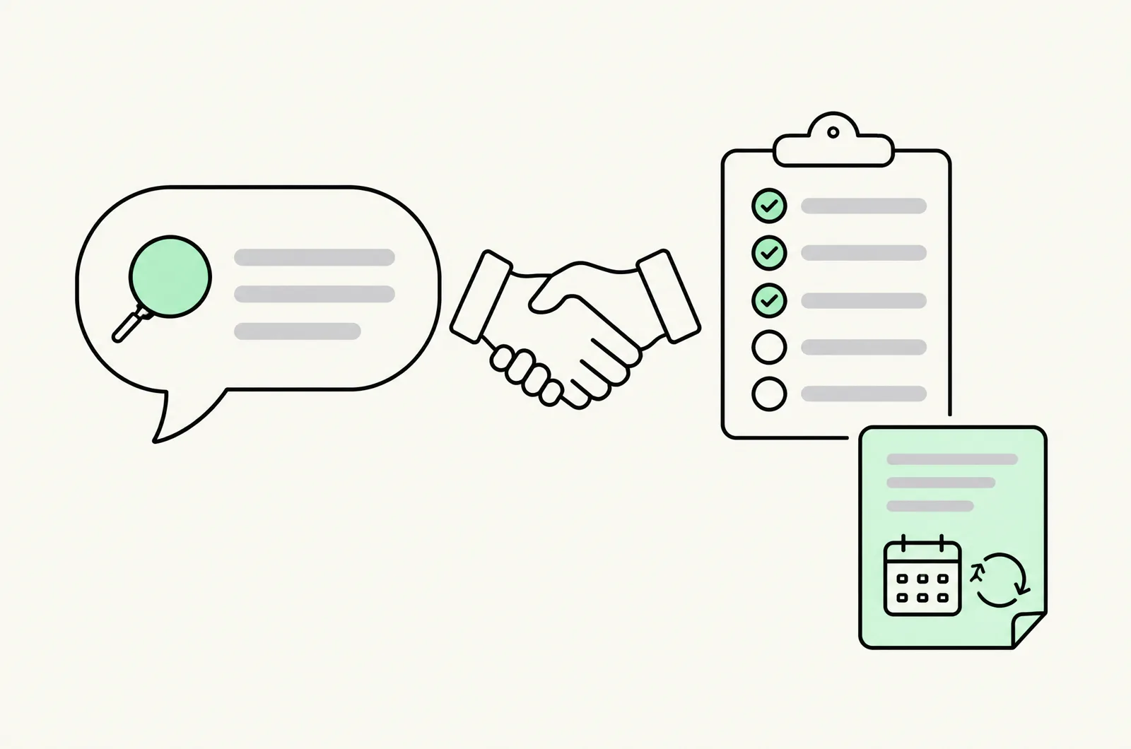 A clipboard checklist next to a speech bubble and a month-to-month contract icon