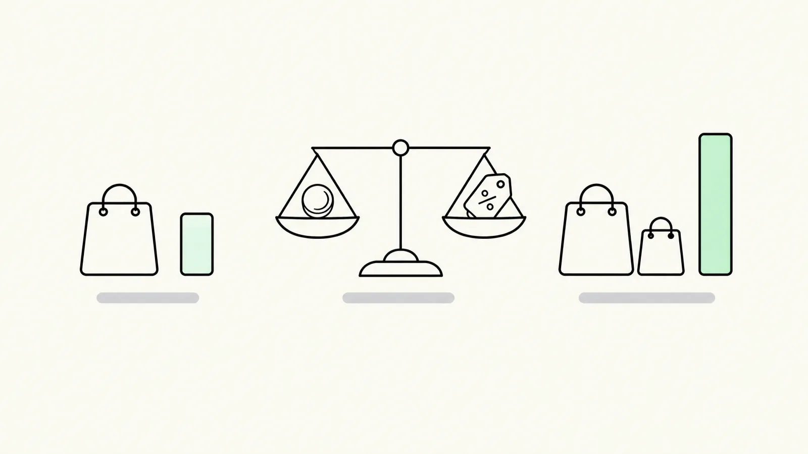Balance scale weighing app fees against extra order value, with bar chart of rising order size