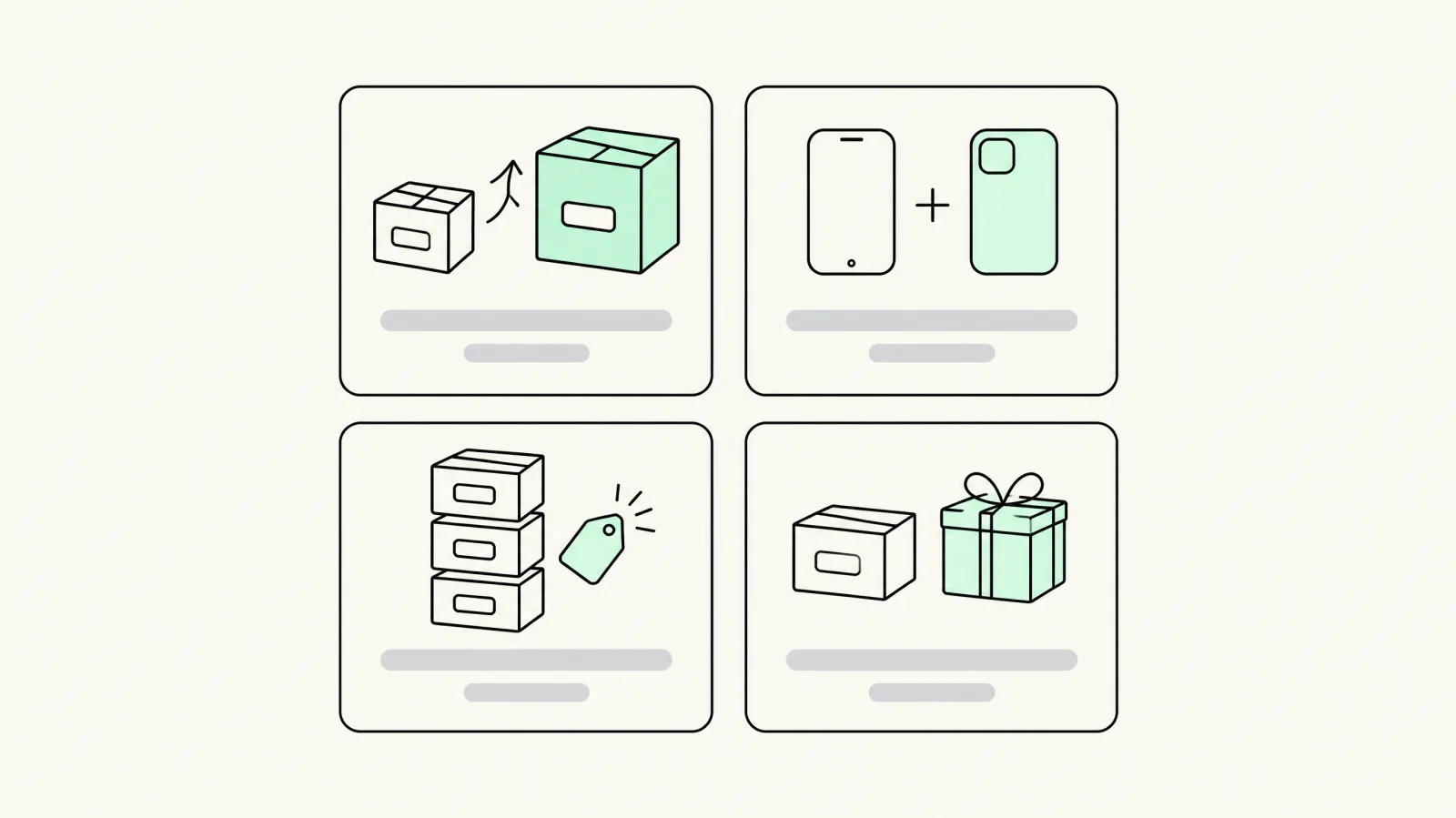 Four upsell offer types: upgrade to a bigger size, cross-sell a related item, quantity break and free gift